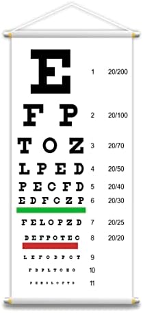 produtos para oftalmologia