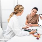 Tratamento Para Endometriose: Guia Completo para Controle da Dor e Preservação da Fertilidade